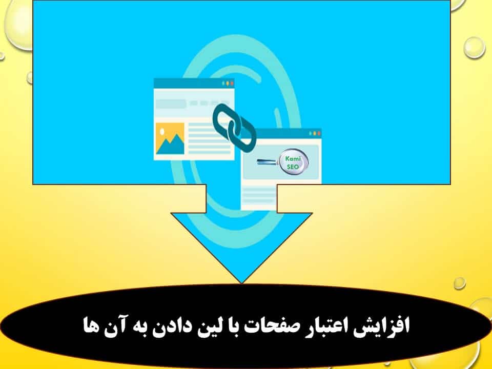 لینک دهی به صفحات در لینک دهی داخلی