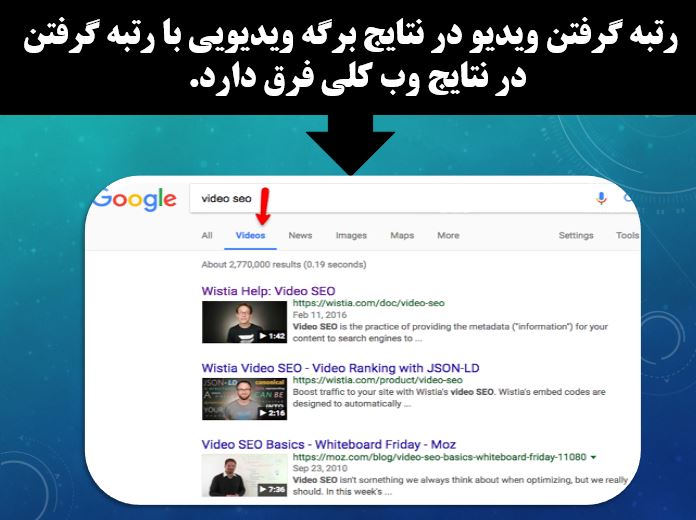 سئو ویدیو در برگه ویدیو ها با برگه کلی فرق دادر