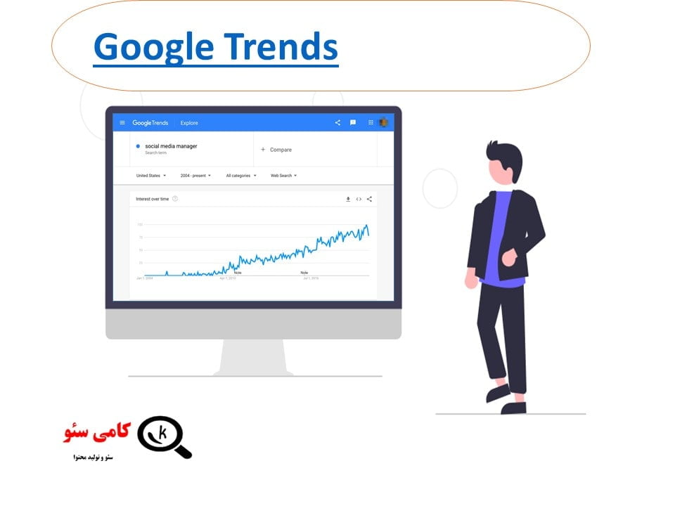 9. Google Trends از ازبزار های تحقیق کلمه کلیدی در سئو