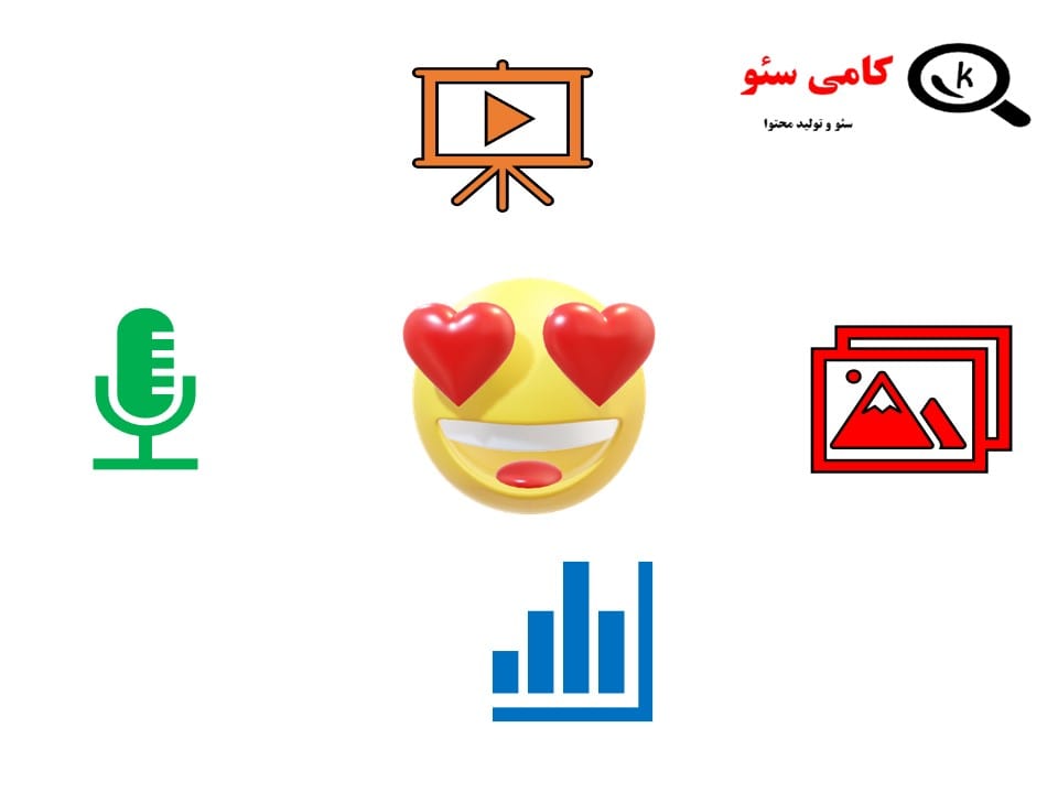 استفاده از مولتی میدیا از ٢٠٠ فاکتور سئو