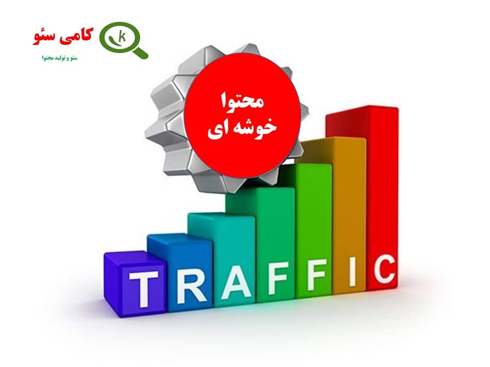 محتوا مدل خوشه ای برای جذب ترافیک